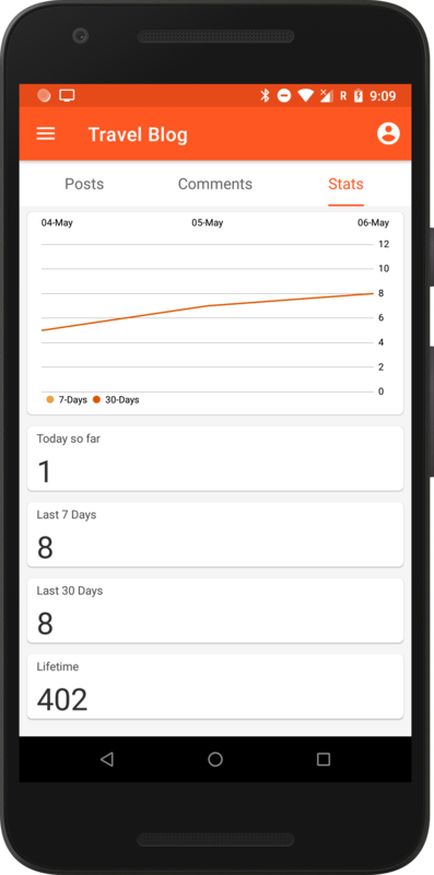 Blogger app stats on Android – views and engagement